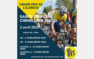 Courses de Sainte Christine 2023