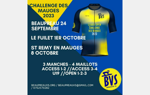 Les classements généraux du Challenge des Mauges après la manche 2 du Fuilet