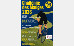 Classements Challenge des Mauges après la 1ère Manche