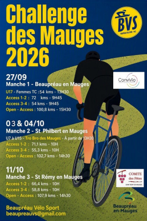 Challenge des Mauges 2026 Infos et règlements