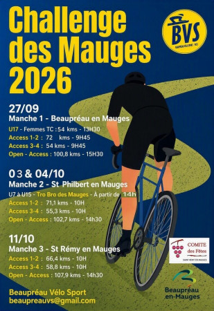 Classements Challenge des Mauges après la 1ère Manche