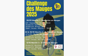 Classements des courses U15 et Edv du Tro Bro des Mauges 2025