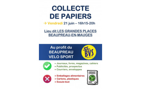 Collecte de papiers 2024