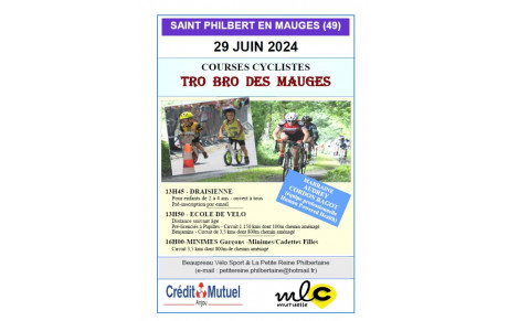 Résultats Tro Bro des Mauges 2024